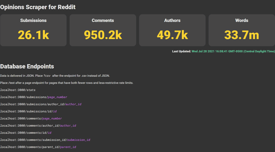 reddit web scraper API